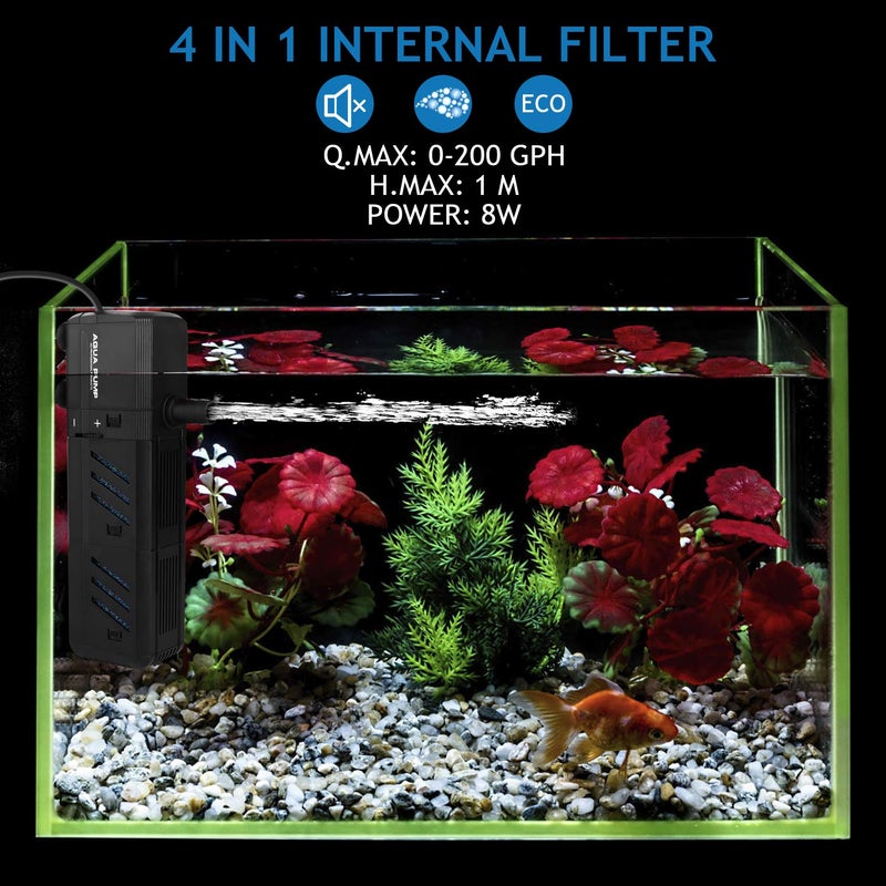 NO.17 Submersible Aquarium Internal Filter 12W, Adjustable Fish Tank Filter with 320 GPH Water Pump for 50-150 Gallon Fish Tank - Image 3